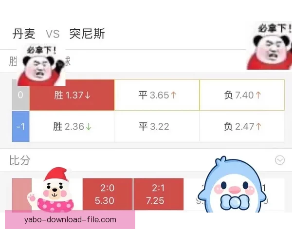 世界杯竞猜高赔率平台全面解析安全策略稳定体验与实战技巧分享
